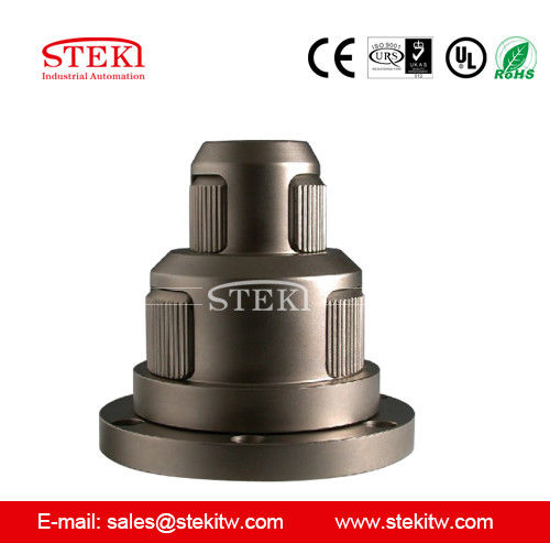 Rechtstreeks leverancier STEKI 2018 NED Slip Safety Chucks voor Film Machine Shafts Pneumatic
